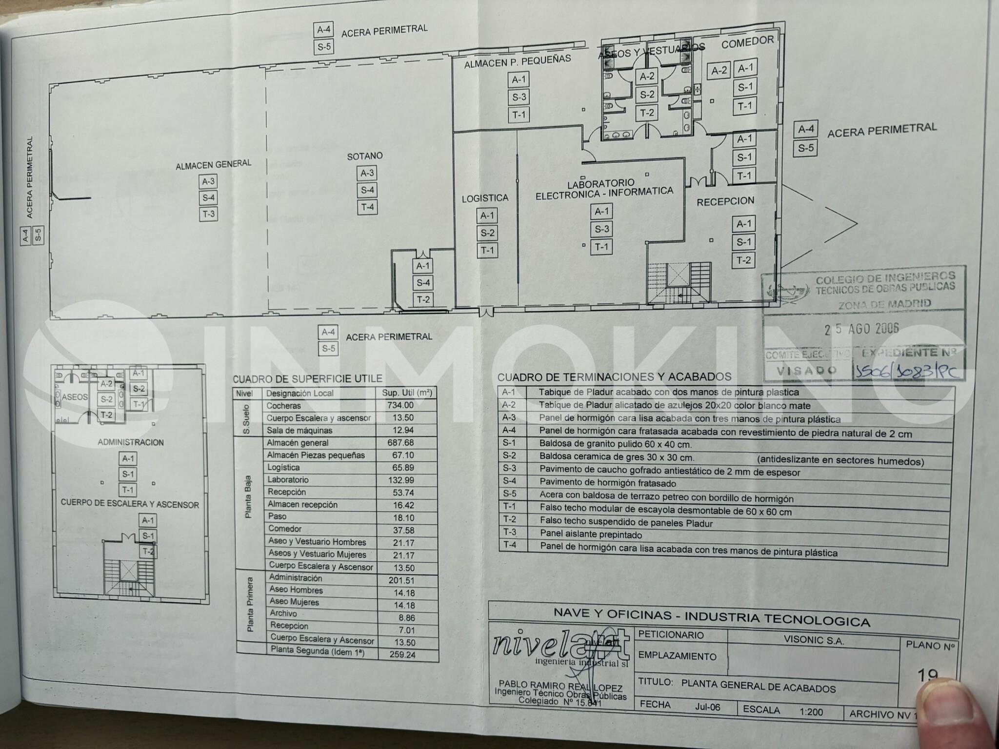 Foto de la propiedad Nave en alquiler en Getafe