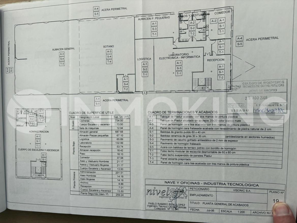 Foto de la propiedad Nave en alquiler en Getafe